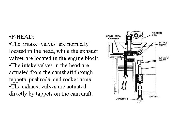  • F-HEAD: • The intake valves are normally located in the head, while