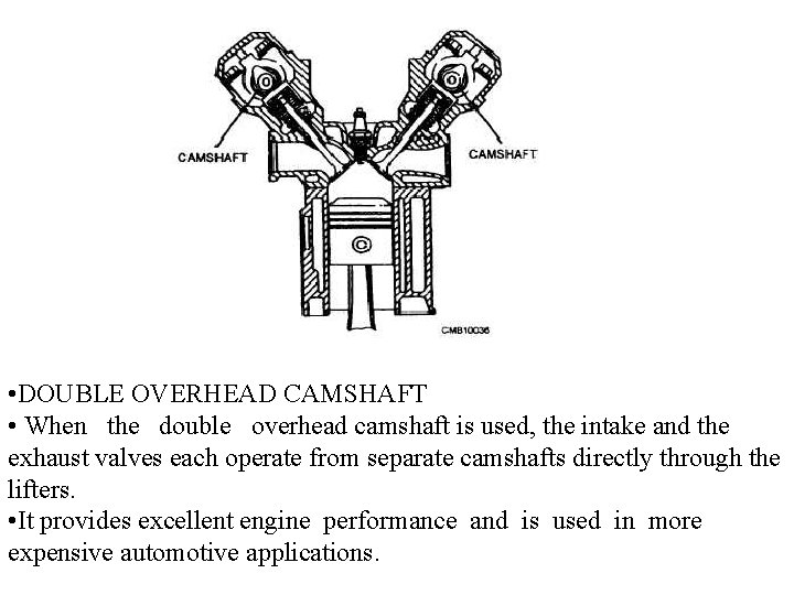  • DOUBLE OVERHEAD CAMSHAFT • When the double overhead camshaft is used, the