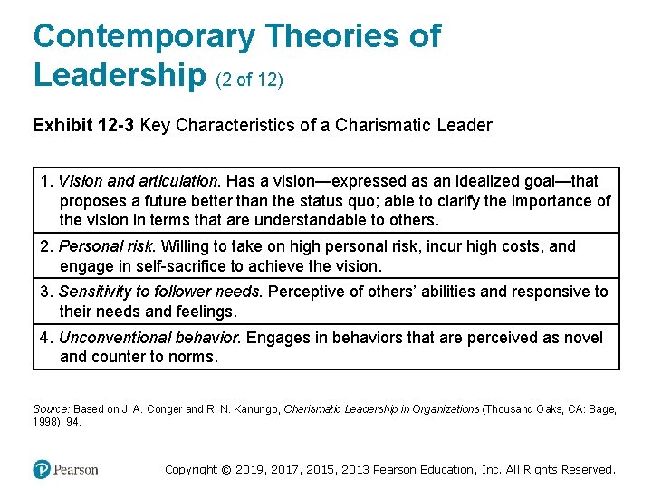 Contemporary Theories of Leadership (2 of 12) Exhibit 12 -3 Key Characteristics of a