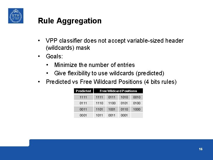 Rule Aggregation • VPP classifier does not accept variable-sized header (wildcards) mask • Goals: