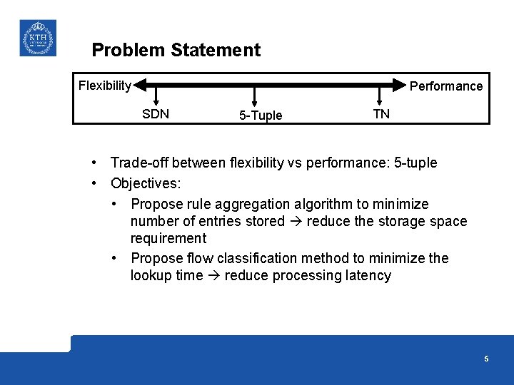 Problem Statement Flexibility Performance SDN 5 -Tuple TN • Trade-off between flexibility vs performance: