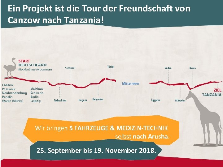 Ein Projekt ist die Tour der Freundschaft von Canzow nach Tanzania! Mittelmeer Wir bringen