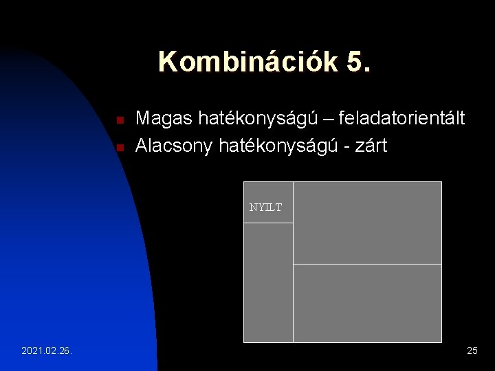 Kombinációk 5. n n Magas hatékonyságú – feladatorientált Alacsony hatékonyságú - zárt NYILT 2021.