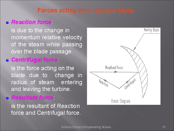 Forces acting on a reaction blade Reaction force: force is due to the change