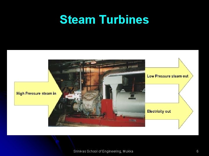 Steam Turbines Srinivas School of Engineering, Mukka 6 