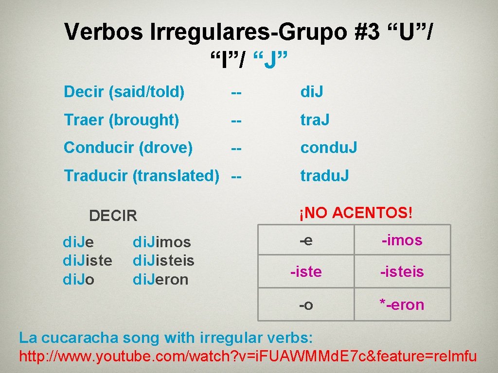 Verbos Irregulares-Grupo #3 “U”/ “I”/ “J” Decir (said/told) -- di. J Traer (brought) --