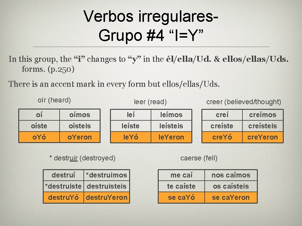 Verbos irregulares. Grupo #4 “I=Y” In this group, the “i” changes to “y” in