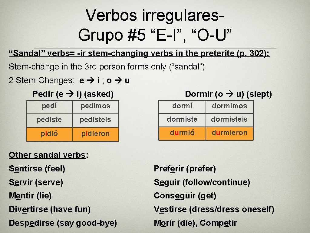 Verbos irregulares. Grupo #5 “E-I”, “O-U” “Sandal” verbs= -ir stem-changing verbs in the preterite