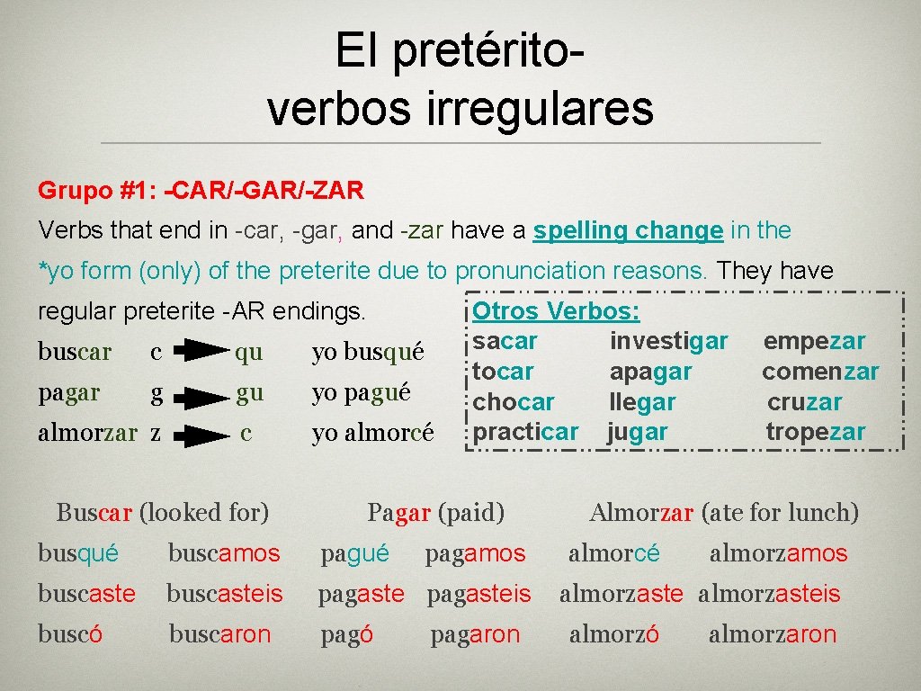 El pretéritoverbos irregulares Grupo #1: -CAR/-GAR/-ZAR Verbs that end in -car, -gar, and -zar