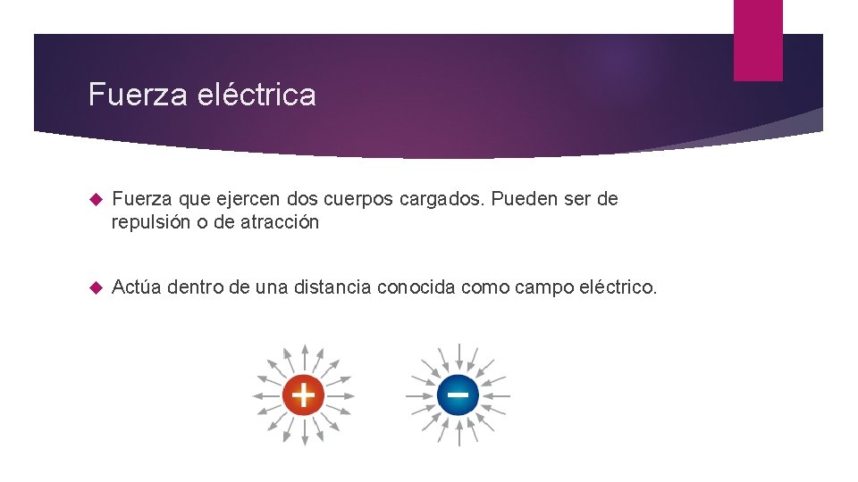 Fuerza eléctrica Fuerza que ejercen dos cuerpos cargados. Pueden ser de repulsión o de