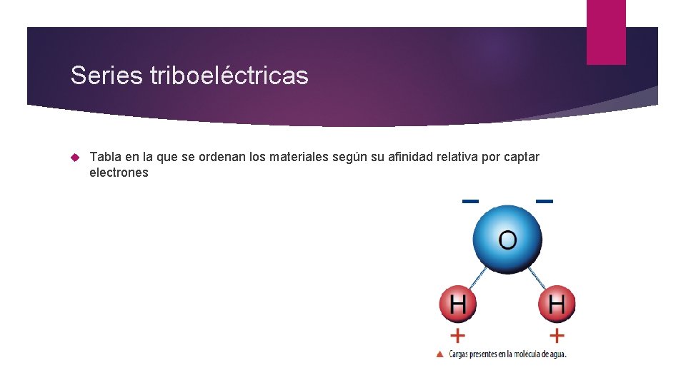 Series triboeléctricas Tabla en la que se ordenan los materiales según su afinidad relativa