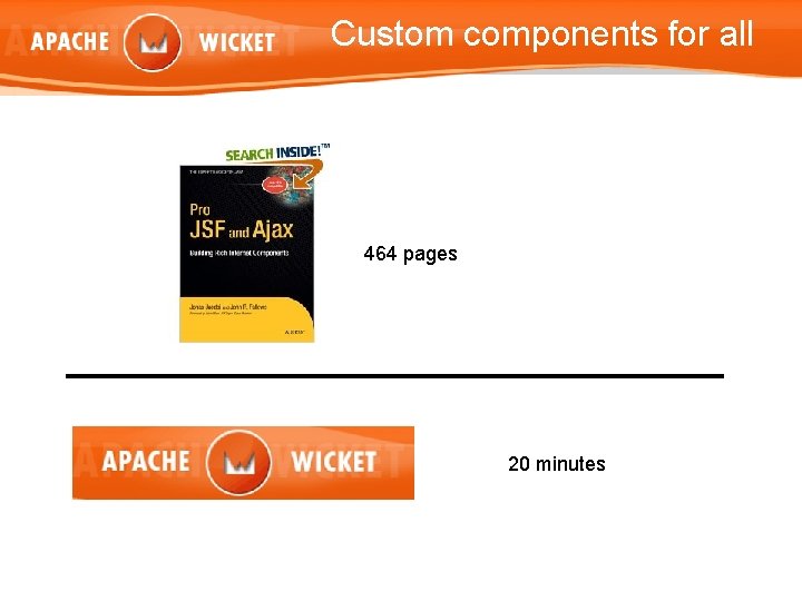 Custom components for all 464 pages 20 minutes 