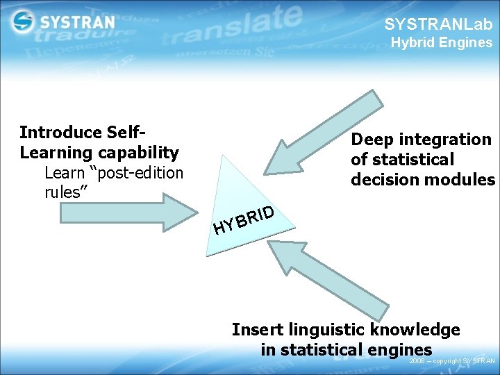 SYSTRANLab Hybrid Engines Introduce Self. Learning capability Learn “post-edition rules” Deep integration of statistical
