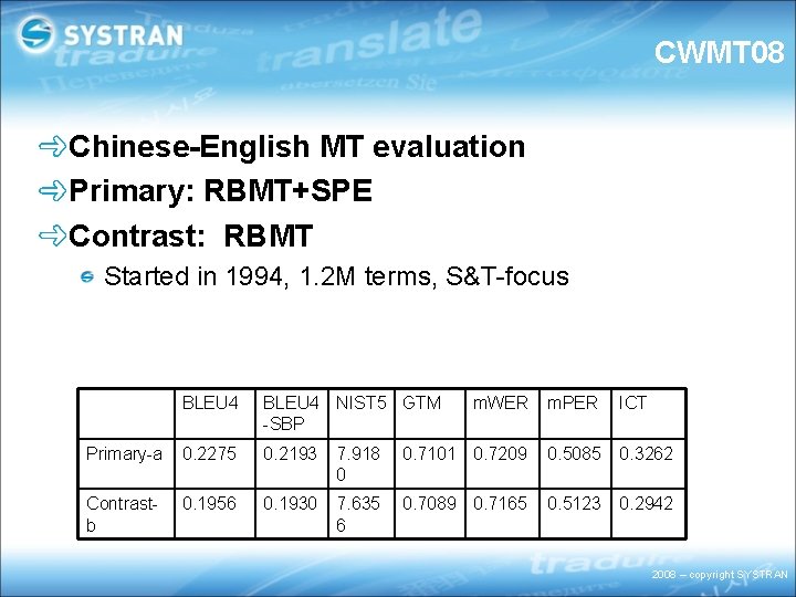 CWMT 08 Chinese-English MT evaluation Primary: RBMT+SPE Contrast: RBMT Started in 1994, 1. 2