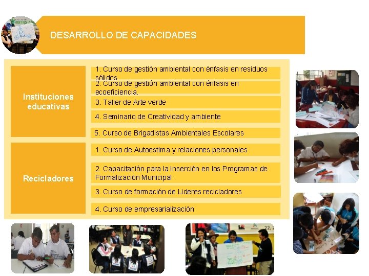 DESARROLLO DE CAPACIDADES Instituciones educativas 1. Curso de gestión ambiental con énfasis en residuos