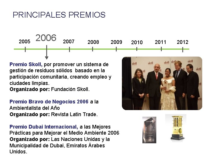 PRINCIPALES PREMIOS 2005 2006 2007 2008 2009 Premio Skoll, por promover un sistema de