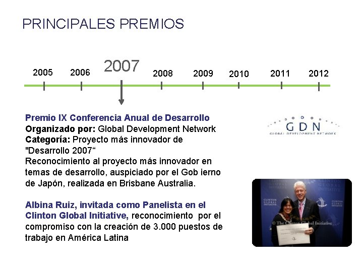PRINCIPALES PREMIOS 2005 2006 2007 2008 2009 Premio IX Conferencia Anual de Desarrollo Organizado