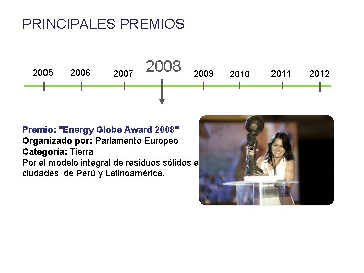 PRINCIPALES PREMIOS 2005 2006 2007 2008 2009 Premio: "Energy Globe Award 2008" Organizado por: