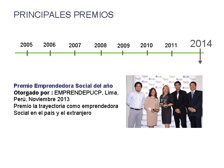 PRINCIPALES PREMIOS 2005 2006 2007 2008 2009 Premio Emprendedora Social del año Otorgado por