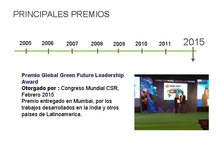 PRINCIPALES PREMIOS 2005 2006 2007 2008 2009 Premio Global Green Future Leadership Award Otorgado