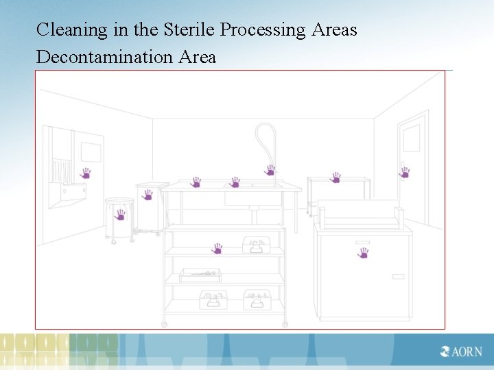 Cleaning in the Sterile Processing Areas Decontamination Area 