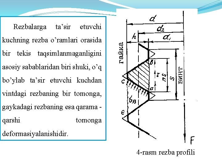 Rezbalarga ta’sir etuvchi kuchning rezba o’ramlari orasida bir tekis taqsimlanmaganligini asosiy sabablaridan biri shuki,