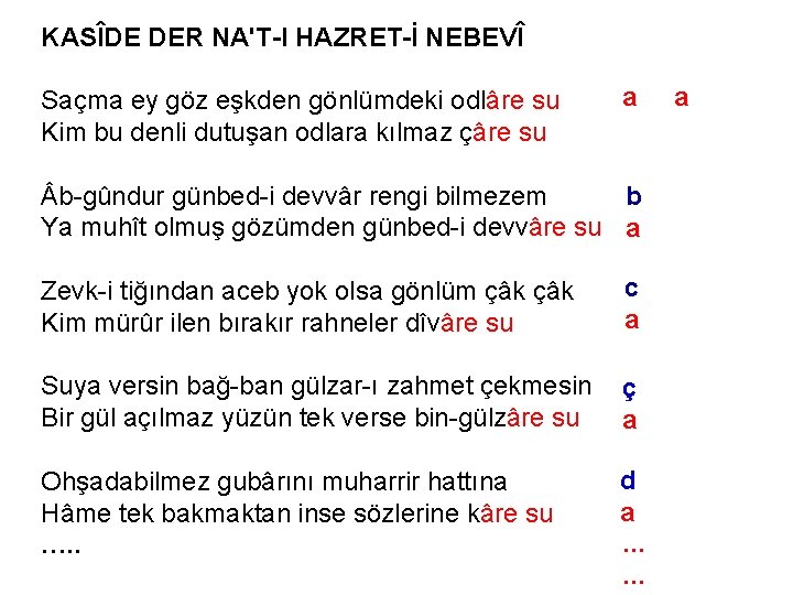 KASÎDE DER NA'T-I HAZRET-İ NEBEVÎ Saçma ey göz eşkden gönlümdeki odlâre su Kim bu