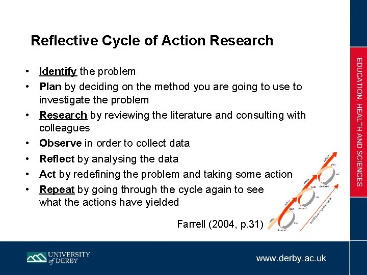 Reflective Cycle of Action Research • Identify the problem • Plan by deciding on