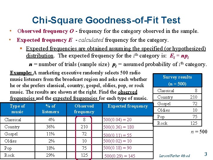 Chi-Square Goodness-of-Fit Test • Observed frequency O - frequency for the category observed in