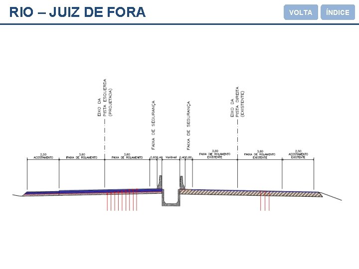 RIO – JUIZ DE FORA VOLTA Ministério dos Transportes ÍNDICE 6 