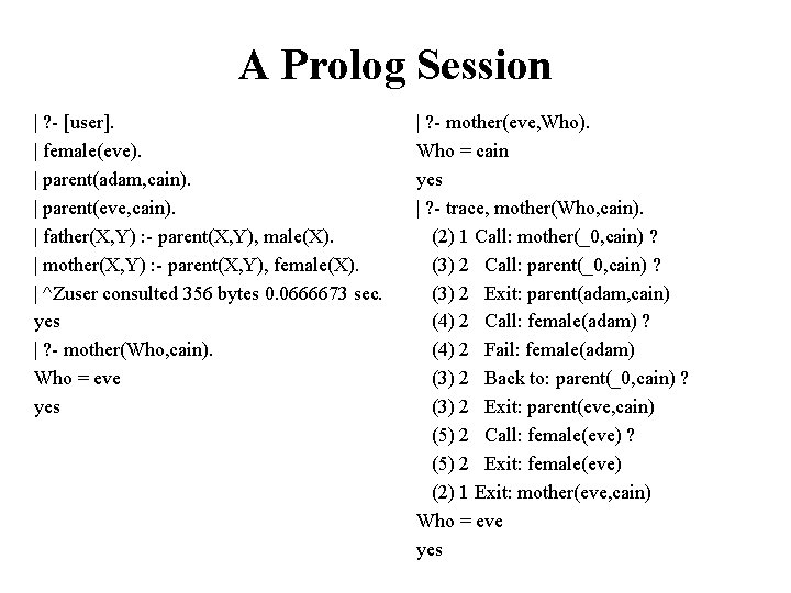 A Prolog Session | ? - [user]. | female(eve). | parent(adam, cain). | parent(eve,