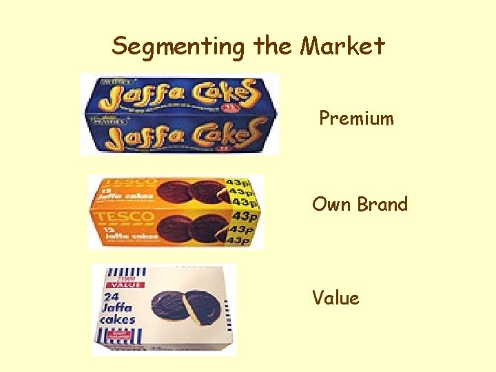 Segmenting the Market Premium Own Brand Value 