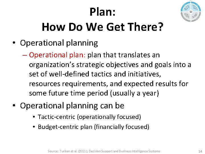 Plan: How Do We Get There? • Operational planning – Operational plan: plan that