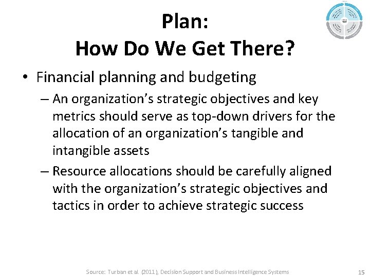 Plan: How Do We Get There? • Financial planning and budgeting – An organization’s
