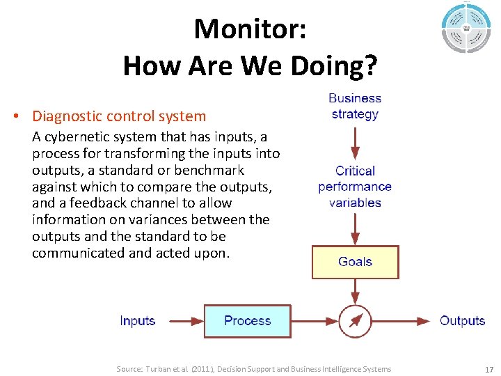 Monitor: How Are We Doing? • Diagnostic control system A cybernetic system that has