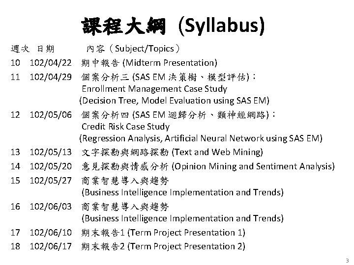 課程大綱 (Syllabus) 週次 日期 內容（Subject/Topics） 10 102/04/22 期中報告 (Midterm Presentation) 11 102/04/29 個案分析三 (SAS