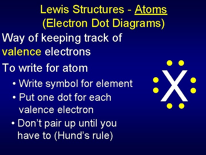 Lewis Structures - Atoms (Electron Dot Diagrams) Way of keeping track of valence electrons