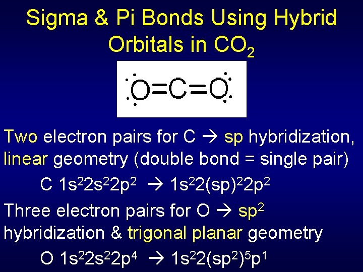 Sigma & Pi Bonds Using Hybrid Orbitals in CO 2 Two electron pairs for