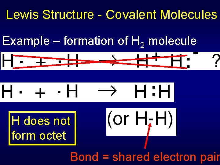 Lewis Structure - Covalent Molecules Example – formation of H 2 molecule H does