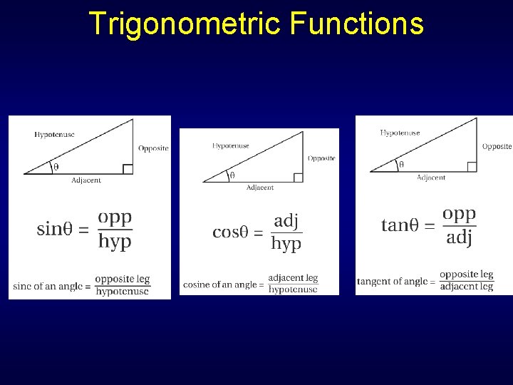 Trigonometric Functions 