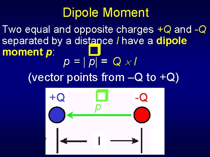 Dipole Moment Two equal and opposite charges +Q and -Q separated by a distance