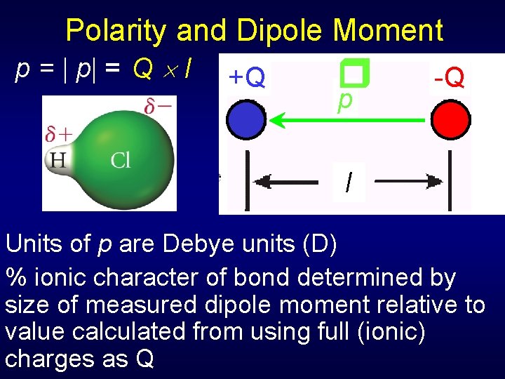 Polarity and Dipole Moment p = Q l +Q r -Q p l Units