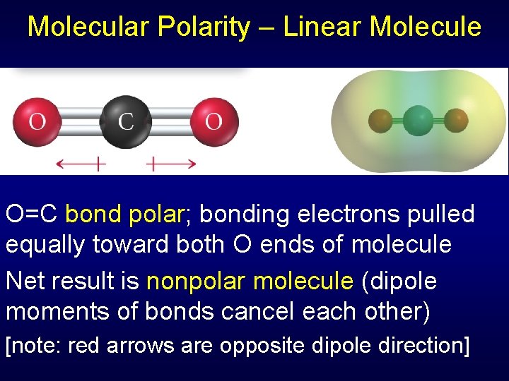 Molecular Polarity – Linear Molecule O=C bond polar; bonding electrons pulled equally toward both