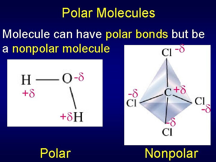 Polar Molecules Molecule can have polar bonds but be - a nonpolar molecule -