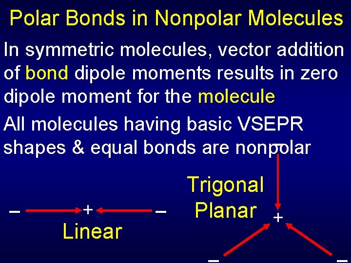Polar Bonds in Nonpolar Molecules In symmetric molecules, vector addition of bond dipole moments