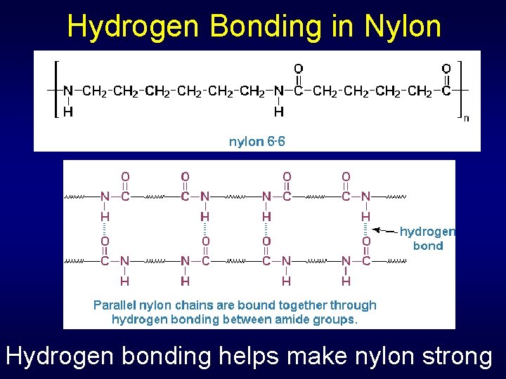 Hydrogen Bonding in Nylon Hydrogen bonding helps make nylon strong 