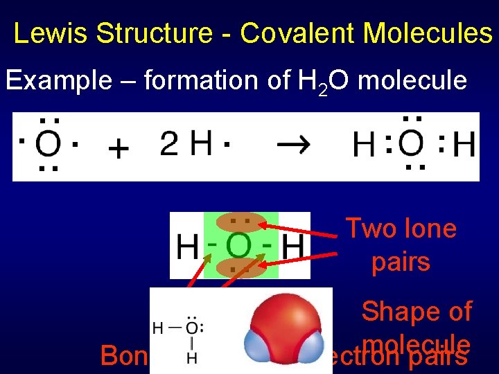 Lewis Structure - Covalent Molecules Example – formation of H 2 O molecule Two