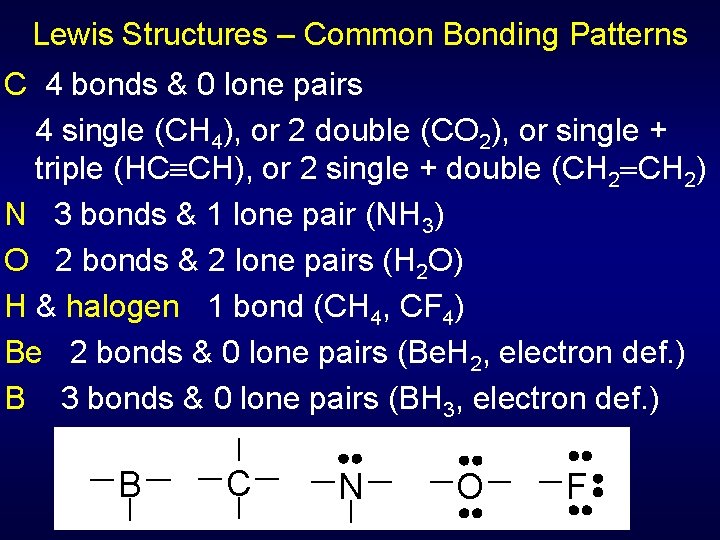 Lewis Structures – Common Bonding Patterns C 4 bonds & 0 lone pairs 4