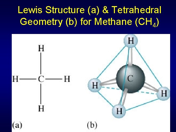 Lewis Structure (a) & Tetrahedral Geometry (b) for Methane (CH 4) 