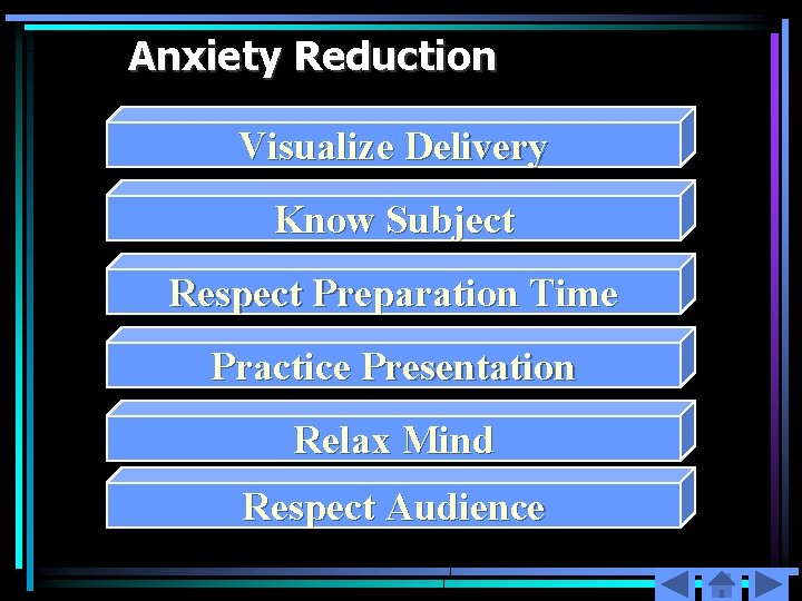 Anxiety Reduction Visualize Delivery Know Subject Respect Preparation Time Practice Presentation Relax Mind Respect